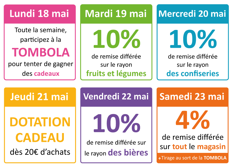 Programme Semaine des Coopérateurs 2026 magasins Coop